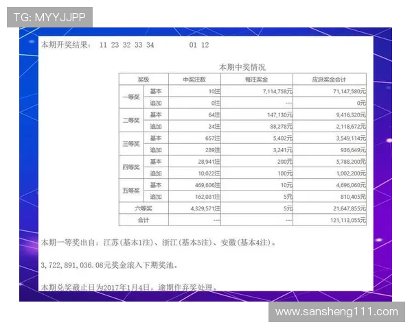 程序彩票开奖结果实时查询与中奖号码公布